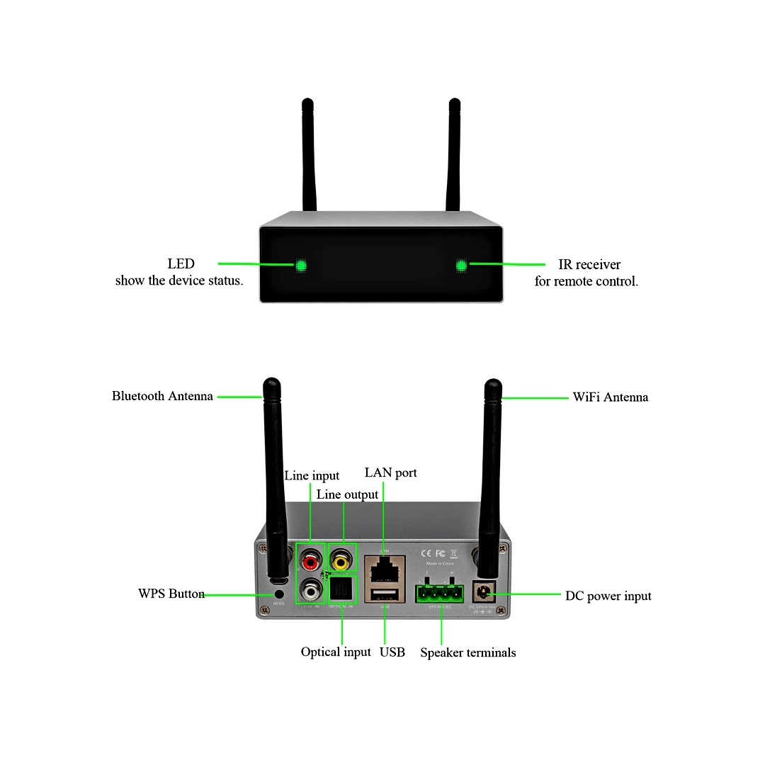 DSPPA DW0250 Мережевий аудіоплеєр з підсилювачем 2*50Вт на 4Ом потокового аудіо з Wi-Fi та Bluetooth 5.0 для стримінгу DSPPA DW0250 Мережевий аудіоплеєр з підсилювачем 2*50Вт на 4Ом потокового аудіо з Wi-Fi та Bluetooth 5.0 для стримінгу