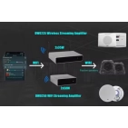 DSPPA DW0235 Мережевий аудіоплеєр з підсилювачем 2*35Вт на 4Ом потокового аудіо з Wi-Fi та Bluetooth 5.0 для стримінгу