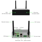 DSPPA DW0235 Мережевий аудіоплеєр з підсилювачем 2*35Вт на 4Ом потокового аудіо з Wi-Fi та Bluetooth 5.0 для стримінгу