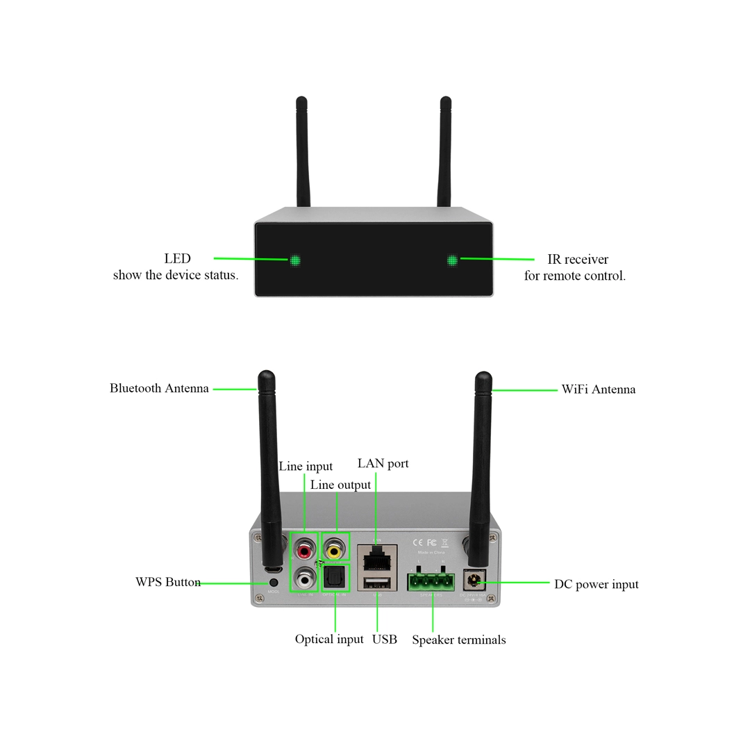 DSPPA DW0235 Мережевий аудіоплеєр з підсилювачем 2*35Вт на 4Ом потокового аудіо з Wi-Fi та Bluetooth 5.0 для стримінгу DSPPA DW0235 Мережевий аудіоплеєр з підсилювачем 2*35Вт на 4Ом потокового аудіо з Wi-Fi та Bluetooth 5.0 для стримінгу