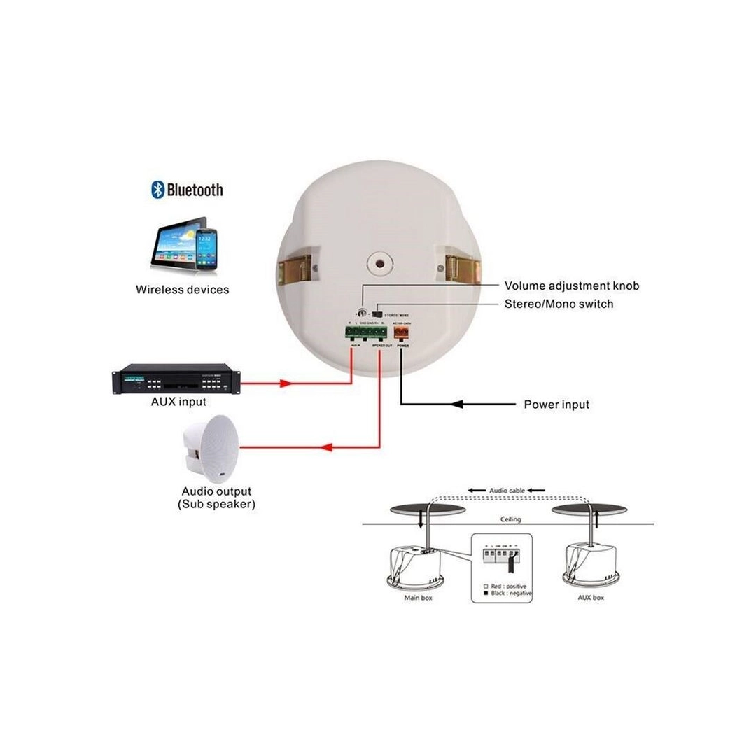 DSPPA DSP602BT АКТИВНІ СТЕЛЬНІ ДИНАМІКИ 10Вт BLUETOOTH (2 ШТ.)