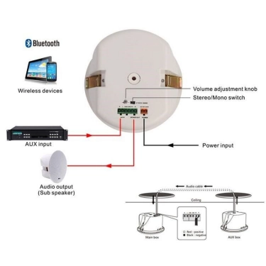 DSPPA DSP602BT АКТИВНІ СТЕЛЬНІ ДИНАМІКИ 10Вт BLUETOOTH (2 ШТ.)