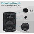 DSPPA DSP7064W Всепогодні 2-смугові настінні гучномовці потужністю 40Вт IP65 Колір: Білий DSPPA DSP7064W Всепогодні 2-смугові настінні гучномовці потужністю 40Вт IP65 Колір: Білий