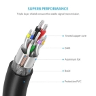 Кабель HDMI Ugreen US128 USB-A 3.0 - USB-A 3.0, 1m Black 10370 Кабель HDMI Ugreen US128 USB-A 3.0 - USB-A 3.0, 1m Black 10370