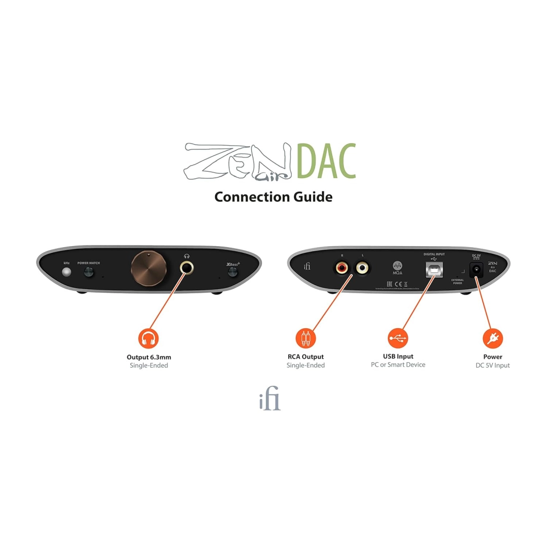 ЦАП та підсилювач iFi Zen Air Dac ЦАП та підсилювач iFi Zen Air Dac