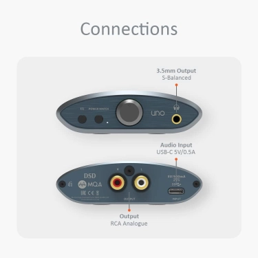 ЦАП та підсилювач iFi UNO DAC/Amp mini Black