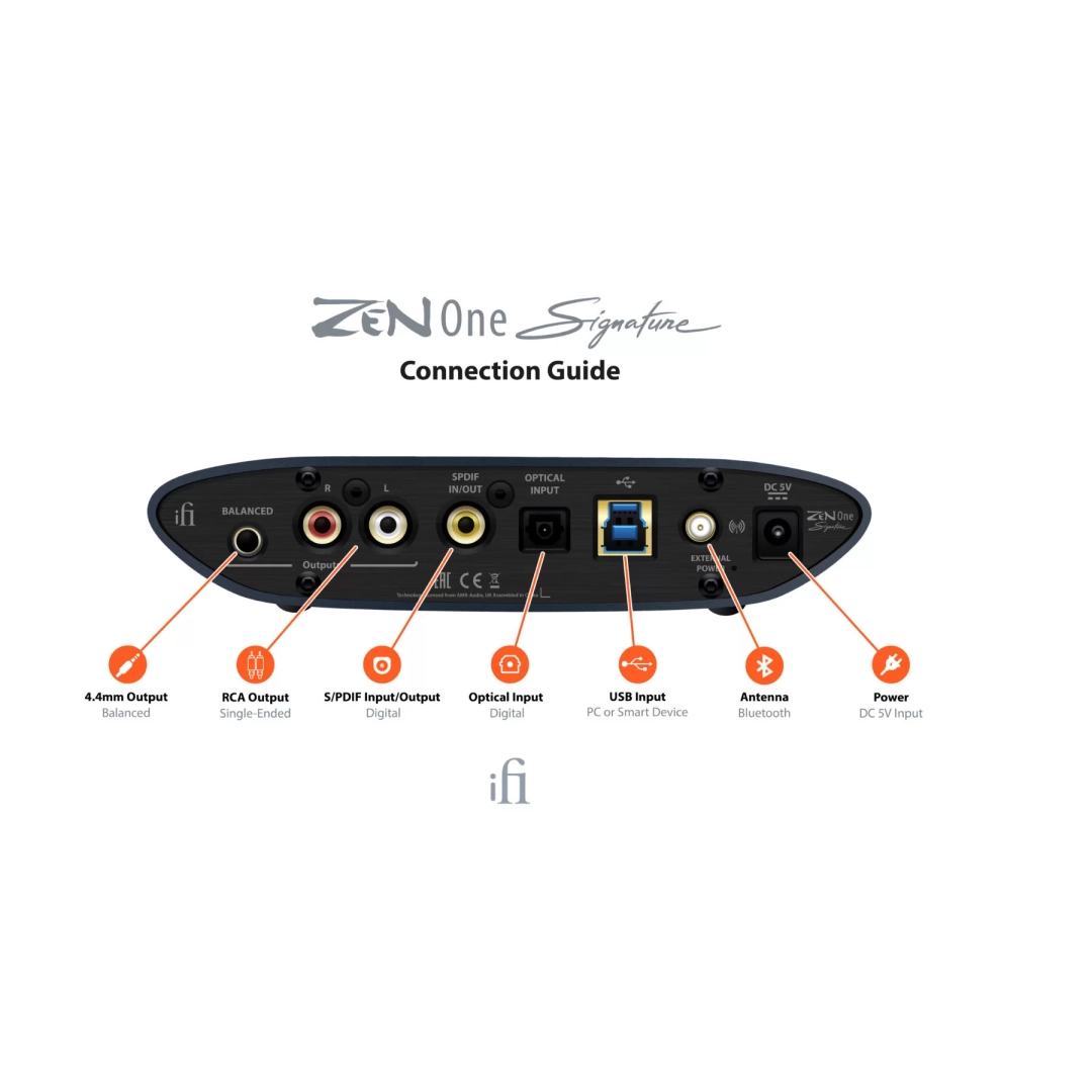 ЦАП iFi ZEN One Signature Black ЦАП iFi ZEN One Signature Black