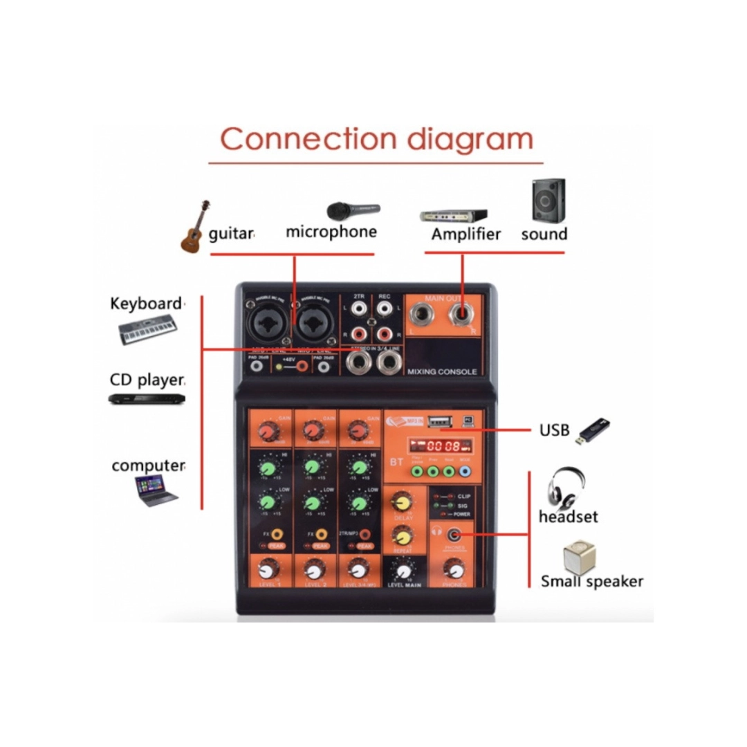 Мікшерний пульт DV Audio SL-4FX