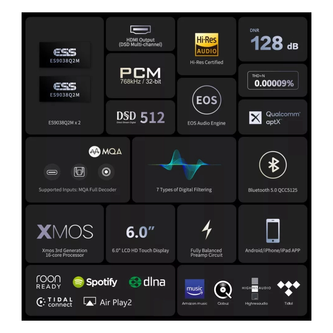 Мережевий програвач EverSolo DMP-A6