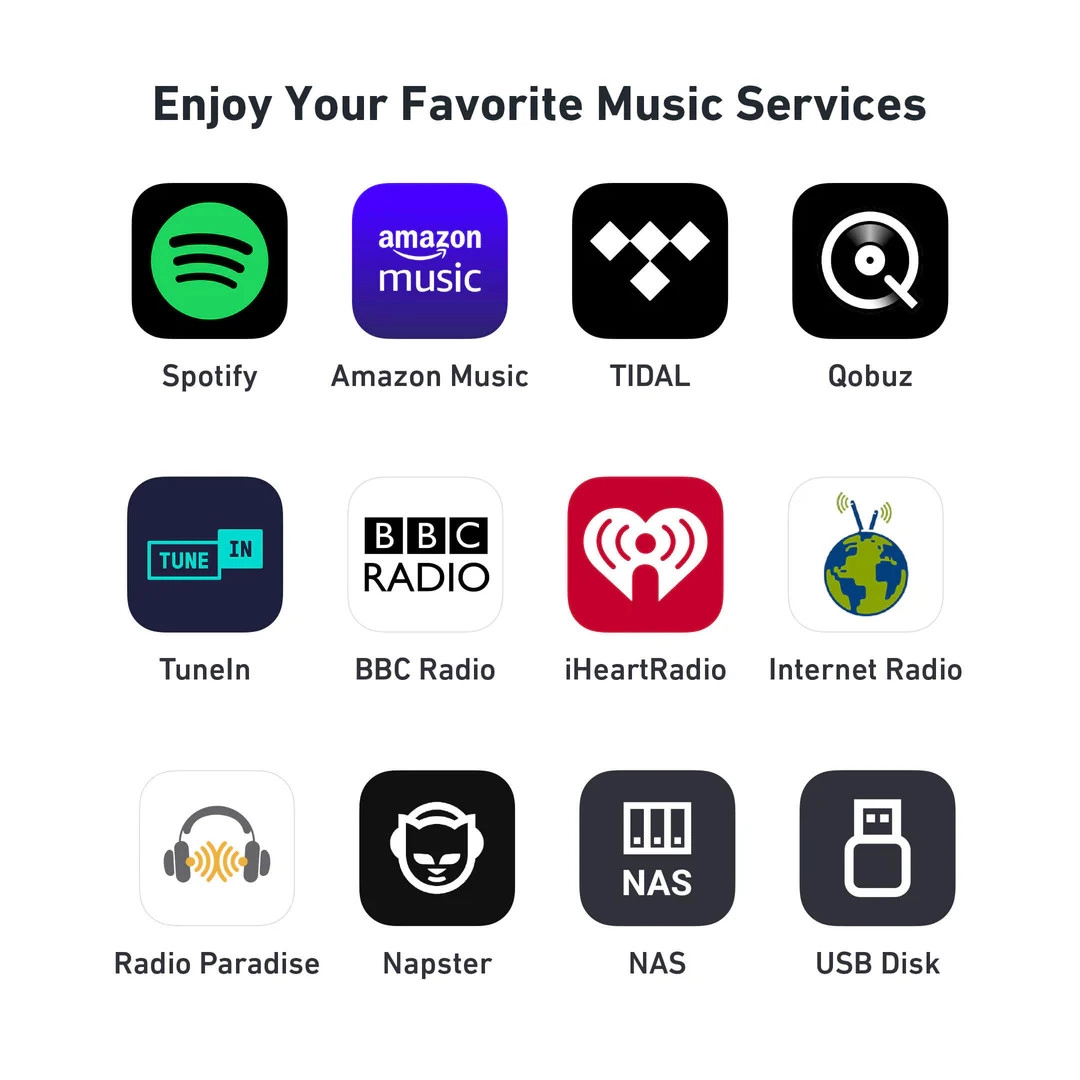 Підсилювач Arylic S10+ Wireless Mini Stereo Preamplifier Підсилювач Arylic S10+ Wireless Mini Stereo Preamplifier