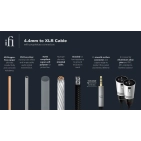 Аудіокабель iFi audio Balanced 4.4 mm to XLR cable Аудіокабель iFi audio Balanced 4.4 mm to XLR cable
