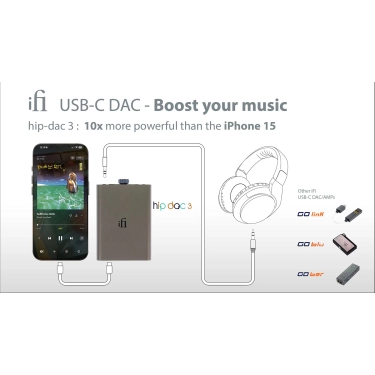 ЦАП та підсилювач iFi Hip-Dac 3 Titanium