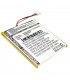 Exell Remote Control Battery