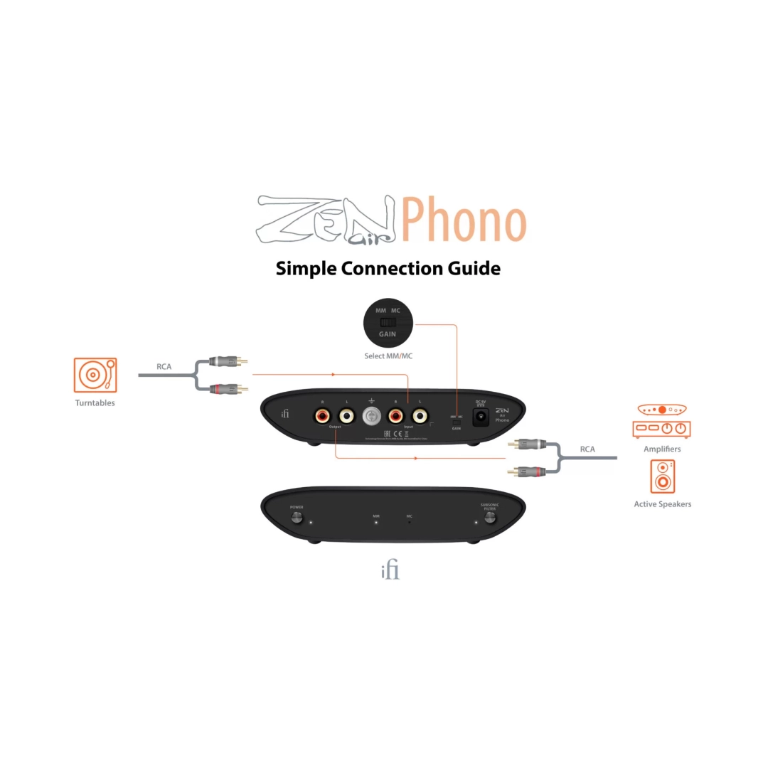 Фонокоректор iFi Zen Air Phono Black Фонокоректор iFi Zen Air Phono Black