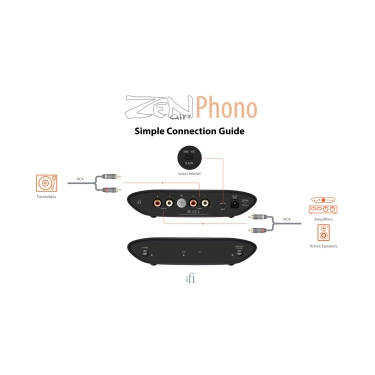 Фонокоректор iFi Zen Air Phono Black