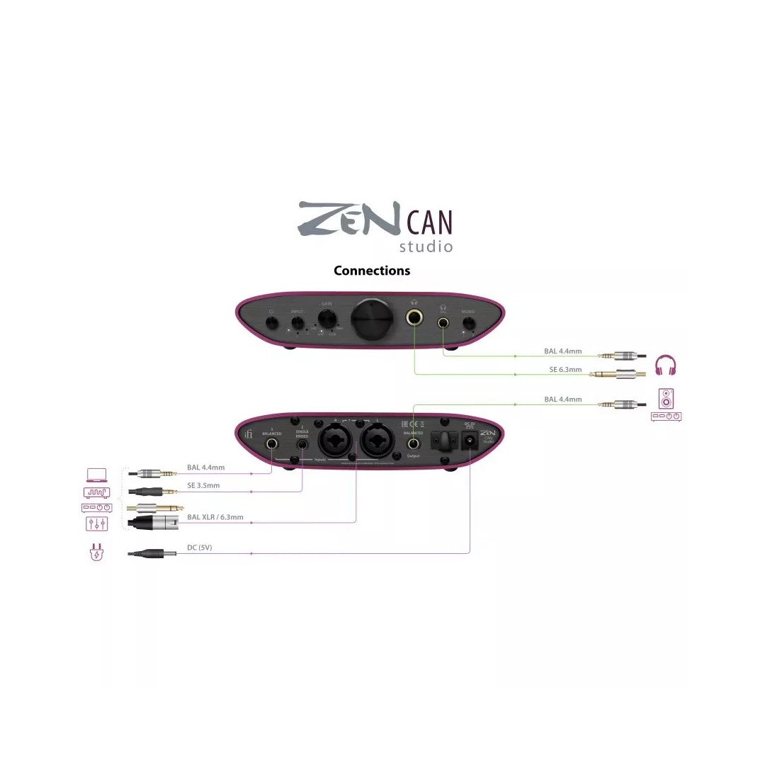 Підсилювач для навушників iFi Zen CAN Studio