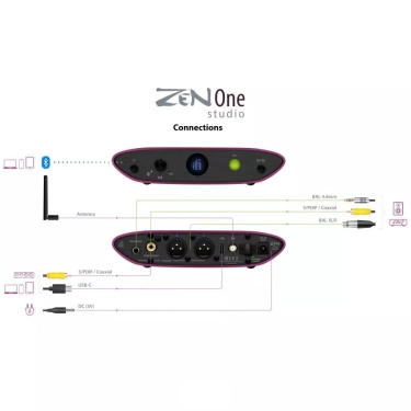 ЦАП iFi Zen One Studio