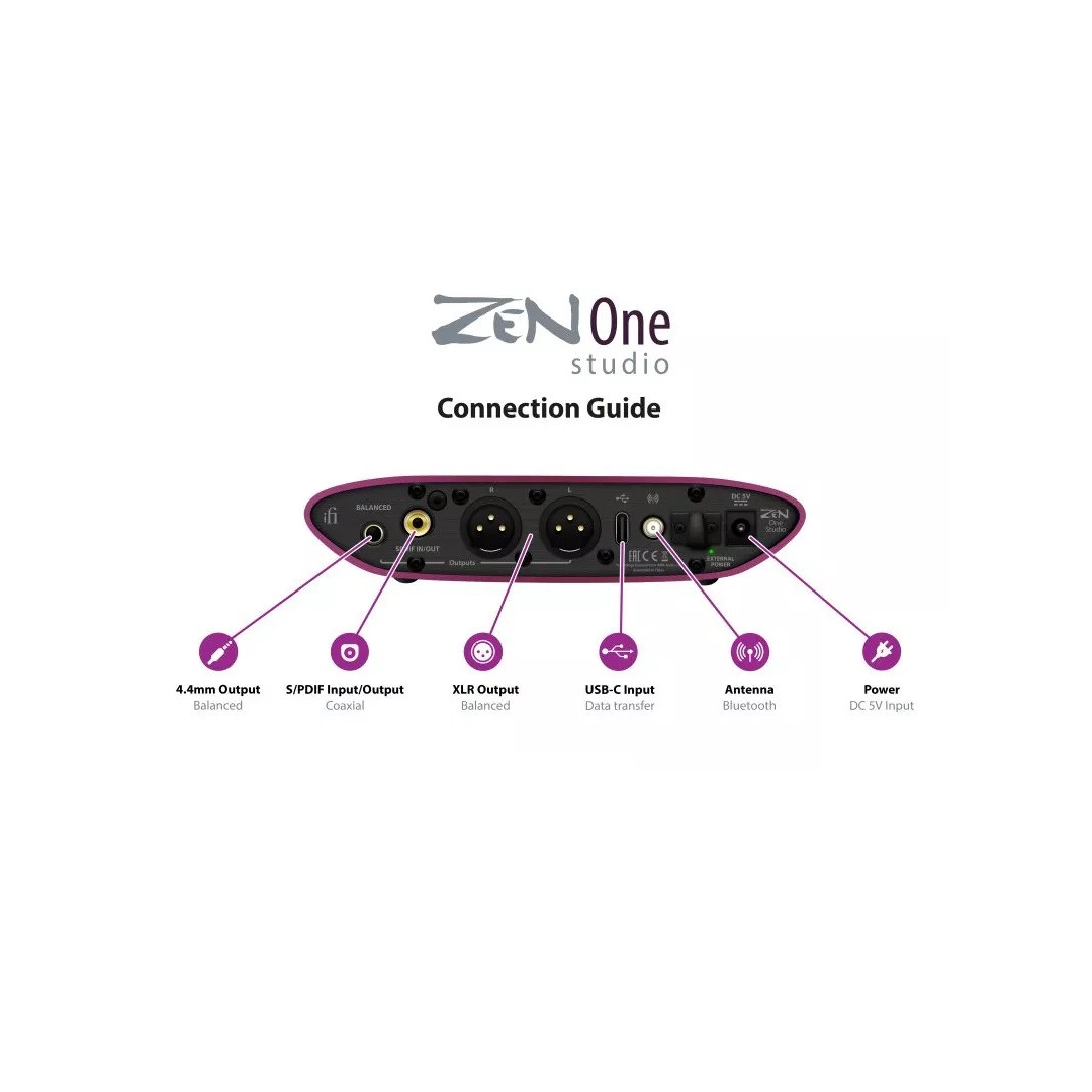 ЦАП iFi Zen One Studio ЦАП iFi Zen One Studio