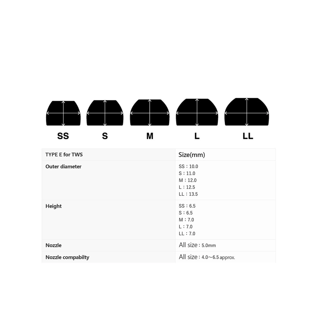 Амбушюри Final Audio Earpiece Type E для TWS Black (Size M, 2 pair) (FI-WEPEBLM)