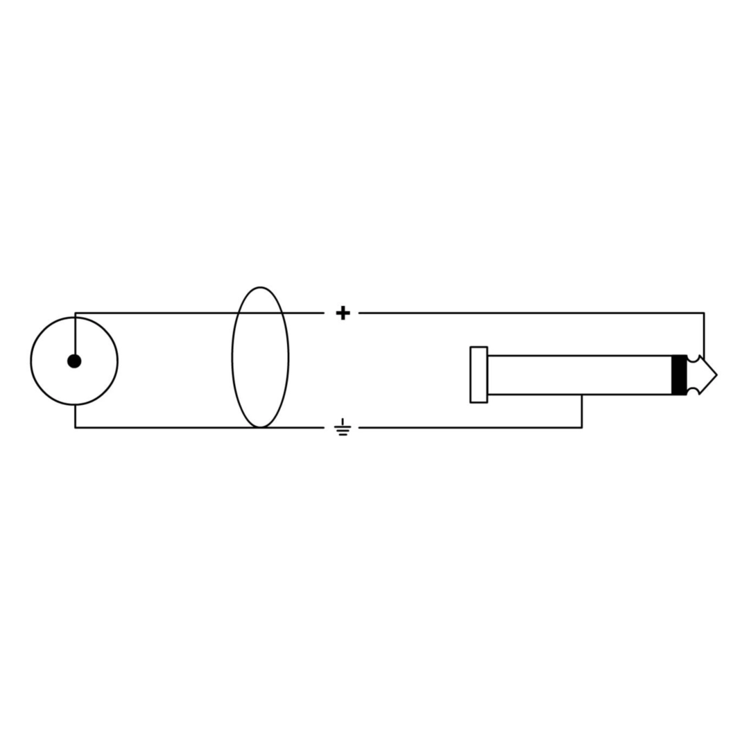 CEON DJ PLUG-RCA 1,5 O CEON DJ PLUG-RCA 1,5 O