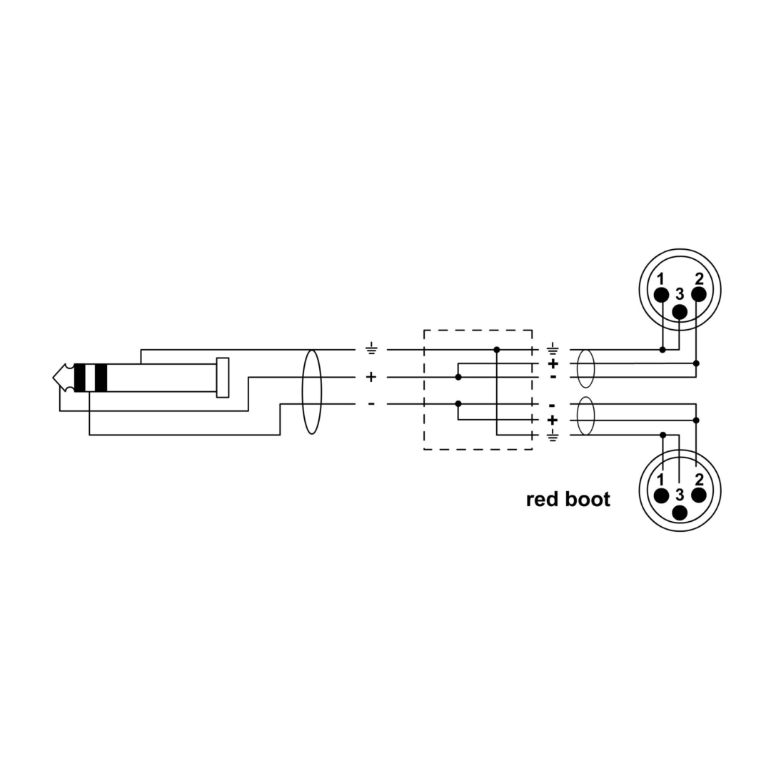 EY 1,5 WMM EY 1,5 WMM