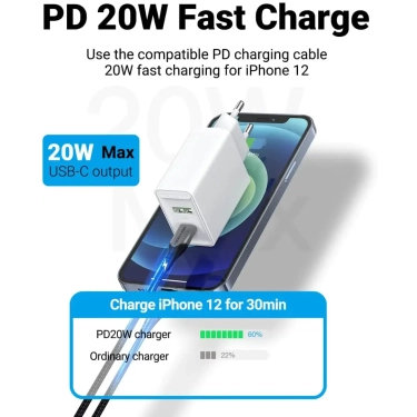 Зарядний пристрій Vention USB Type C + QC4.0 (18-20W) White (FBBW0-EU)