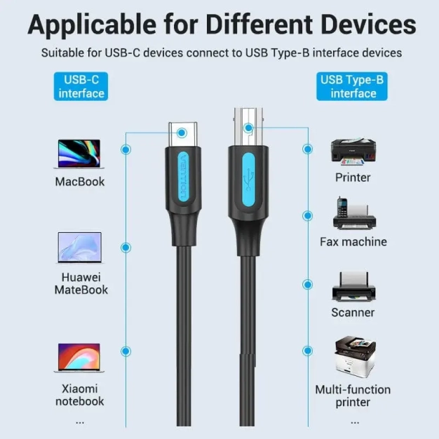 Кабель для принтера Vention USB Type C-B Male Print 2 м (CQUBH) Кабель для принтера Vention USB Type C-B Male Print 2 м (CQUBH)