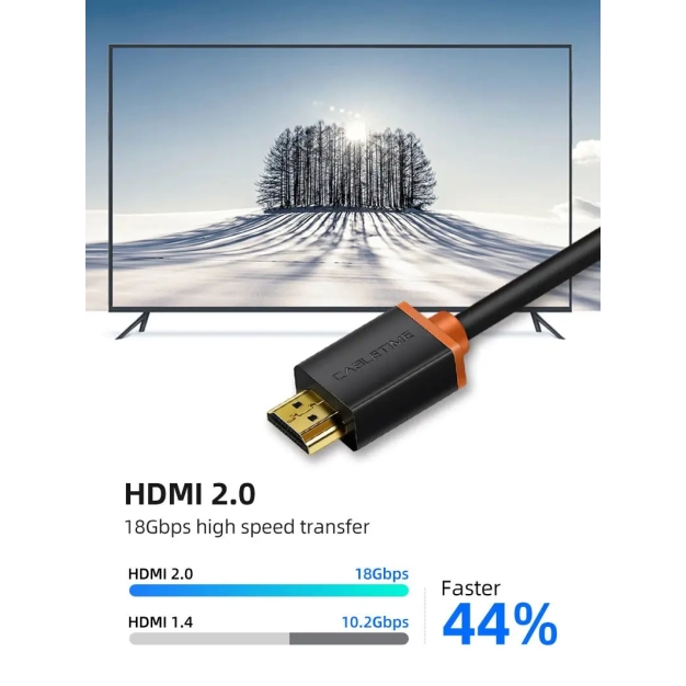 Кабель HDMI Cabletime HDMI-HDMI, 3m, v2.0, 4K 60Hz (CH23N) Кабель HDMI Cabletime HDMI-HDMI, 3m, v2.0, 4K 60Hz (CH23N)