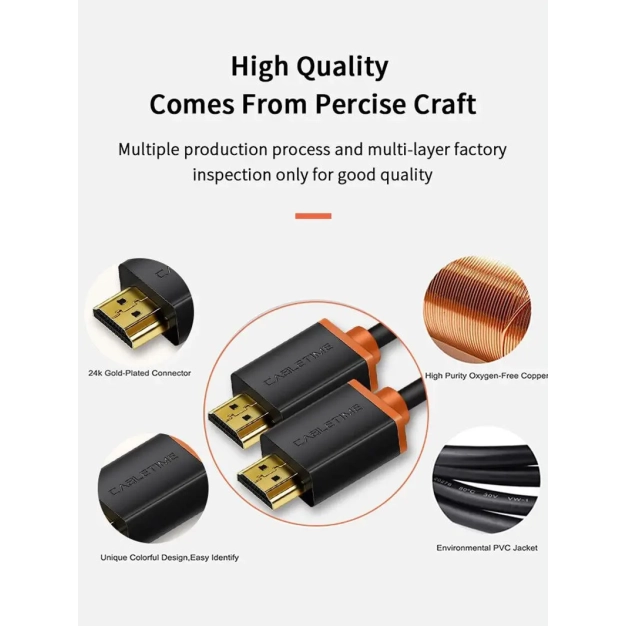 Кабель HDMI Cabletime HDMI-HDMI, 3m, v2.0, 4K 60Hz (CH23N) Кабель HDMI Cabletime HDMI-HDMI, 3m, v2.0, 4K 60Hz (CH23N)