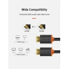 Кабель HDMI Cabletime HDMI-HDMI, 3m, v2.0, 4K 60Hz (CH23N) Кабель HDMI Cabletime HDMI-HDMI, 3m, v2.0, 4K 60Hz (CH23N)