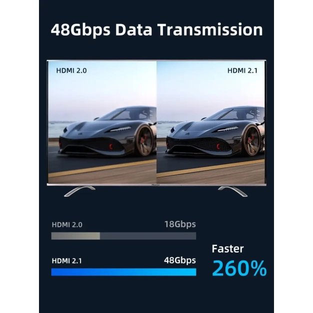 Кабель Cabletime HDMI-HDMI, 1 m, v2.1, 8K 60Hz, 4K 165Hz (CH12H) купити Кабель Cabletime HDMI-HDMI, 1 m, v2.1, 8K 60Hz, 4K 165Hz (CH12H) купити
