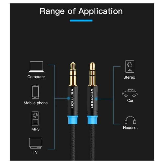 Аудіокабель Vention 3.5 M - 3.5 M, 1 m, Black, 3 pin (P350AC100-BM) Аудіокабель Vention 3.5 M - 3.5 M, 1 m, Black, 3 pin (P350AC100-BM)
