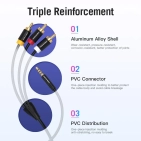 Аудіокабель Vention AUX 3.5 мм M - 3xRCA M, 1.5 m (VAB-R07-B150) Аудіокабель Vention AUX 3.5 мм M - 3xRCA M, 1.5 m (VAB-R07-B150)