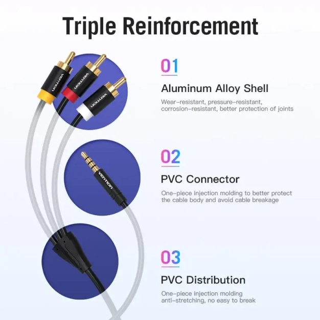 Аудіокабель Vention AUX 3.5 мм M - 3xRCA M, 1.5 m (VAB-R07-B150) Аудіокабель Vention AUX 3.5 мм M - 3xRCA M, 1.5 m (VAB-R07-B150)