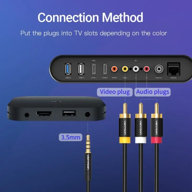 Аудіокабель Vention AUX 3.5 мм M - 3xRCA M, 1.5 m (VAB-R07-B150) Аудіокабель Vention AUX 3.5 мм M - 3xRCA M, 1.5 m (VAB-R07-B150)