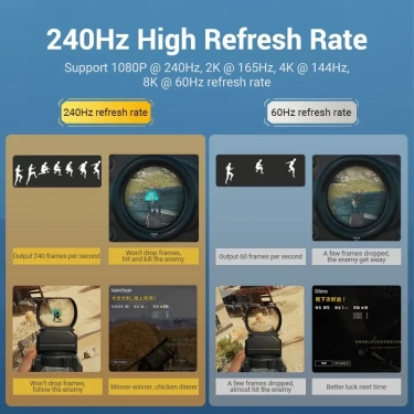 Кабель Vention DisplayPort v1.4 2m, 8K 60 Hz, 4K 144Hz, 2K 165Hz
