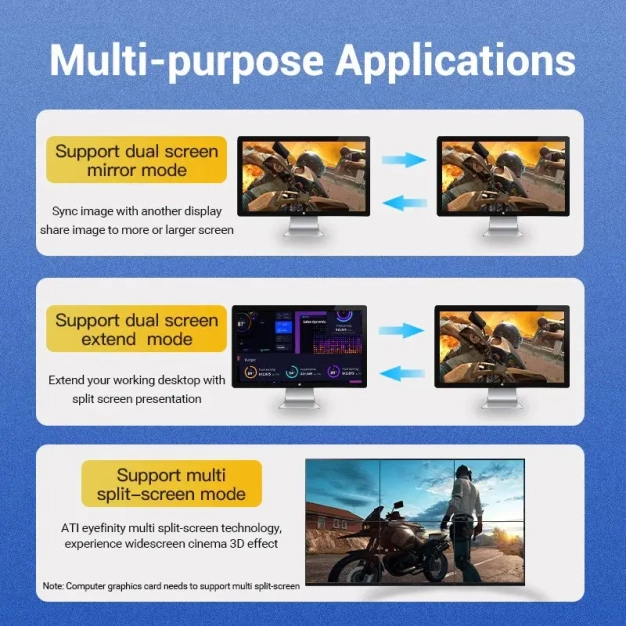 Кабель Vention DisplayPort v1.4 2m, 8K 60 Hz, 4K 144Hz, 2K 165Hz Кабель Vention DisplayPort v1.4 2m, 8K 60 Hz, 4K 144Hz, 2K 165Hz