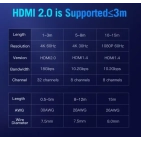 Кабель HDMI Vention HDMI-HDMI, 1m, v2.0, 4K 60Hz (AACBF) купити, ціна Кабель HDMI Vention HDMI-HDMI, 1m, v2.0, 4K 60Hz (AACBF) купити, ціна