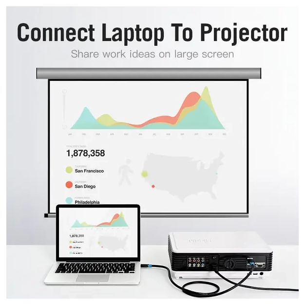 Кабель HDMI Vention HDMI-HDMI 5m, v2.0, 4K 60Hz (AACBJ) купити, ціна