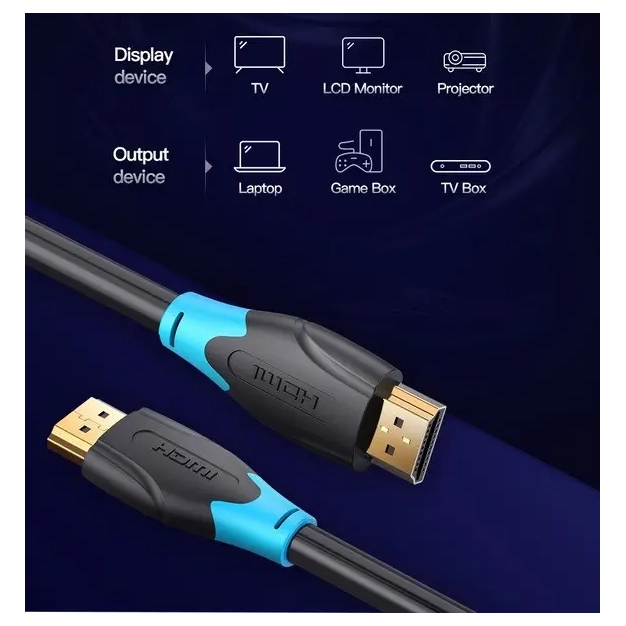Кабель HDMI Vention HDMI-HDMI 5m, v2.0, 4K 60Hz (AACBJ) купити, ціна