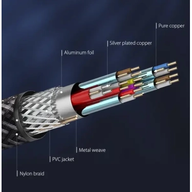 Кабель HDMI Vention HDMI-HDMI, 2m, v2.0, 4K 60Hz (VAA-B05-B200) купити