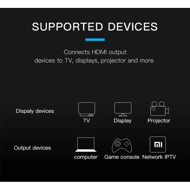 Кабель HDMI Vention HDMI-HDMI 1.5m, v2.0, 4K 60Hz (VAA-M02-B150) купити Кабель HDMI Vention HDMI-HDMI 1.5m, v2.0, 4K 60Hz (VAA-M02-B150) купити