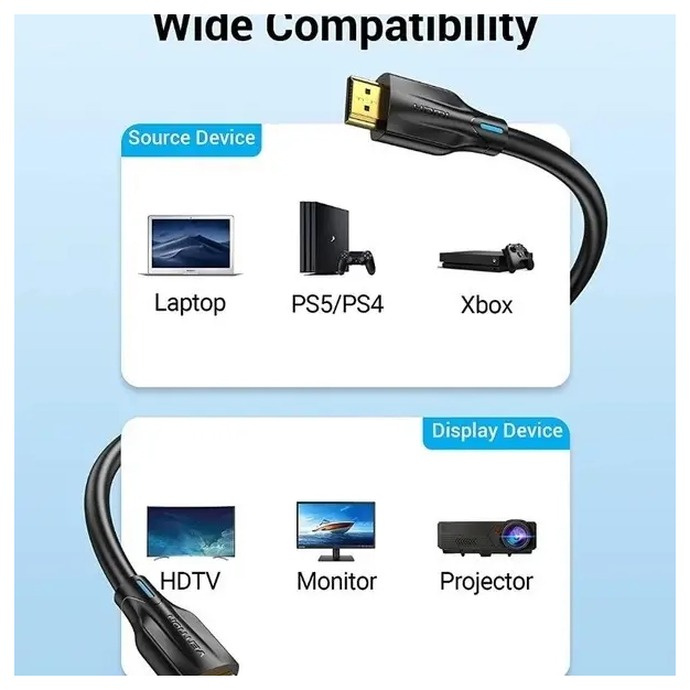 Кабель Vention HDMI-HDMI 3m, v2.1, 8K 60Hz, 4K 120Hz, 2K 144Hz (AANBI)