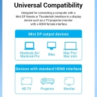 Кабель Vention mini DisplayPort - HDMI v1.2 1.5m, 4K 30Hz (HAHBG) Кабель Vention mini DisplayPort - HDMI v1.2 1.5m, 4K 30Hz (HAHBG)