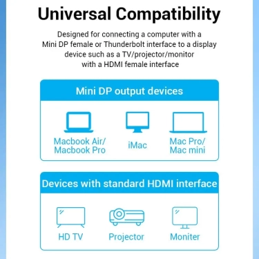 Кабель Vention mini DisplayPort - HDMI v1.2 1.5m, 4K 30Hz (HAHBG)