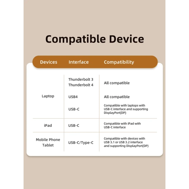 Перехідник Vention Cabletime Type-C - DisplayPort, 0.2m, v2.0 (CP16A) Перехідник Vention Cabletime Type-C - DisplayPort, 0.2m, v2.0 (CP16A)