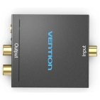 Перехідник Vention Coaxial/2RCA, Audio Toslink-3.5мм (BDFB0) купити Перехідник Vention Coaxial/2RCA, Audio Toslink-3.5мм (BDFB0) купити