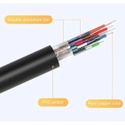 Перехідник Vention HDMI-VGA, 0.2 m (ACFBB/42152), оцінка користувачів. Перехідник Vention HDMI-VGA, 0.2 m (ACFBB/42152), оцінка користувачів.