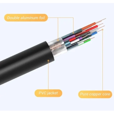 Перехідник Vention HDMI-VGA, 0.2 m (ACFBB/42152), оцінка користувачів.