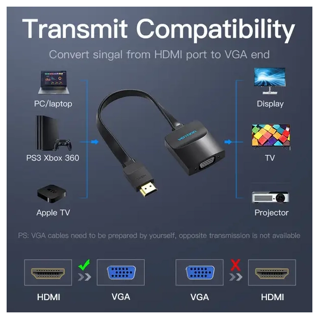 Перехідник Vention HDMI-VGA, 0.2m, звук та живлення (ACKBB / 74346) ціна Перехідник Vention HDMI-VGA, 0.2m, звук та живлення (ACKBB / 74346) ціна